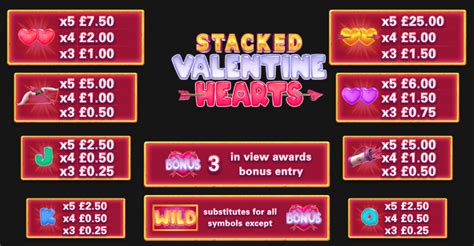 Stacked Valentine Hearts Review 2024
